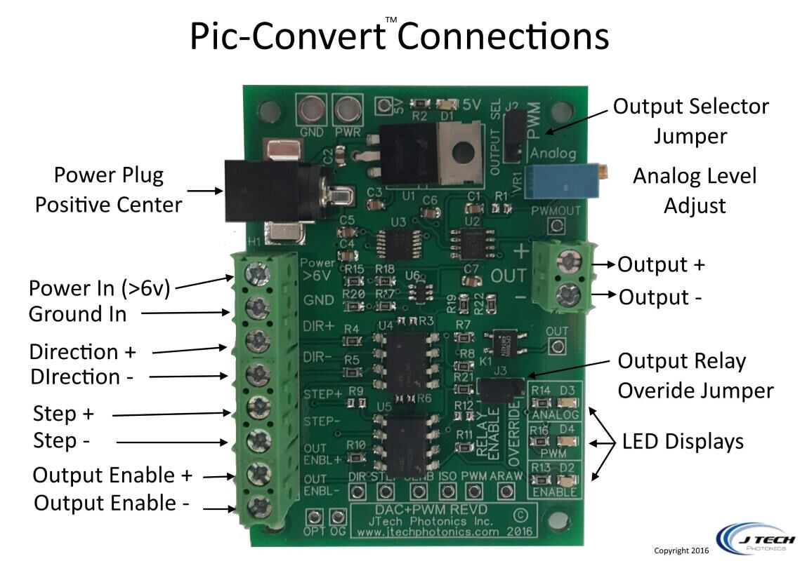 PicConvert (DAC+PWM) Converter Board - Image 7
