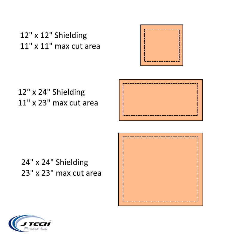 J Tech Shielding Max Cut Area