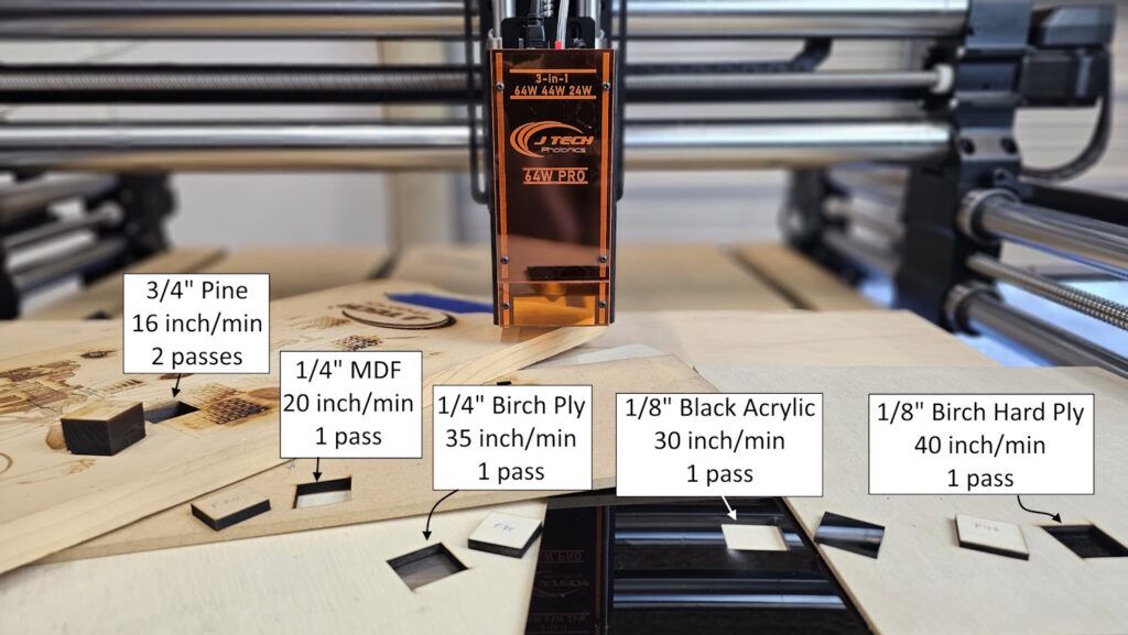 64W PRO Laser Kit with Air Assist - Onefinity Version - J Tech