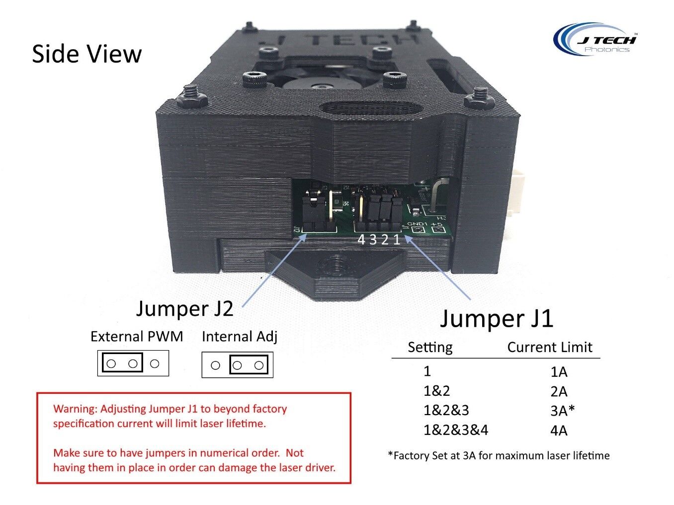 Dual PRO Safety Compliant Laser Diode Driver - Image 4