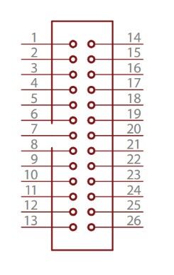 IDC26 Breakout Pinout