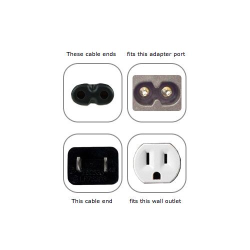 Power Adapter 12V 3 Amp - Image 2