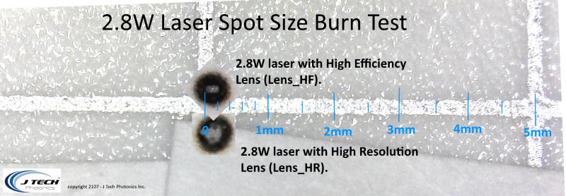 High Resolution AR Coated Lens - Image 3