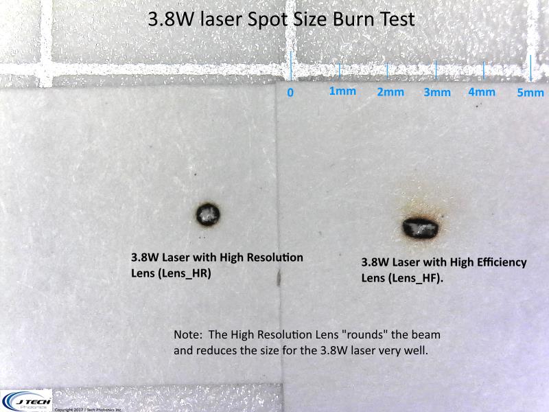 High Resolution AR Coated Lens - Image 4