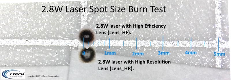 High Resolution AR Coated Lens - Image 3